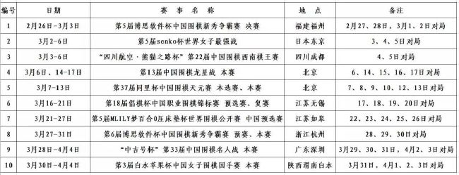 据尤文跟队记者RomeoAgresti消息，39岁的前尤文后卫基耶利尼，已经决定退役。